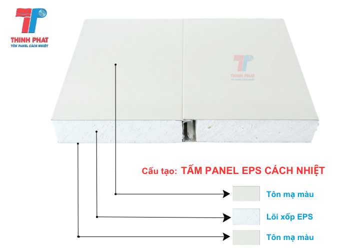 cấu tạo tấm panel eps cách nhiệt