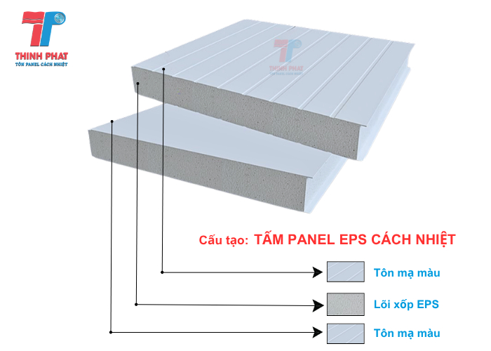 cấu tạo tấm panel eps