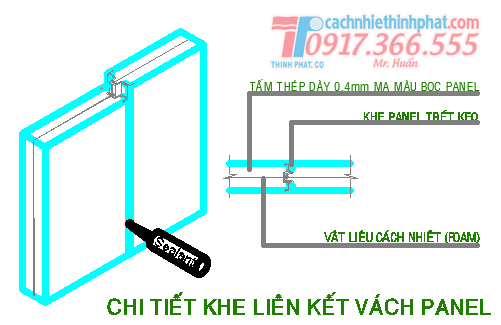 hướng dẫn thi công
