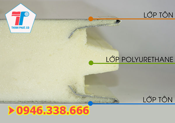 Polyurethane là gì