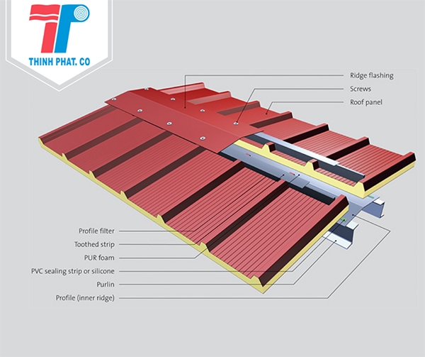 Tôn xốp cách nhiệt 3 lớp