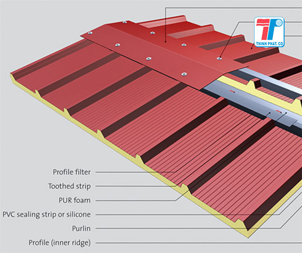 tôn panel cách nhiệt