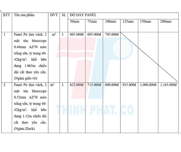 Báo giá tấm vách ngăn tôn xốp Báo giá tấm vách ngăn tôn xốp