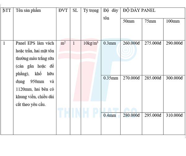 Báo giá tấm vách ngăn tôn xốp Báo giá tấm vách ngăn tôn xốp