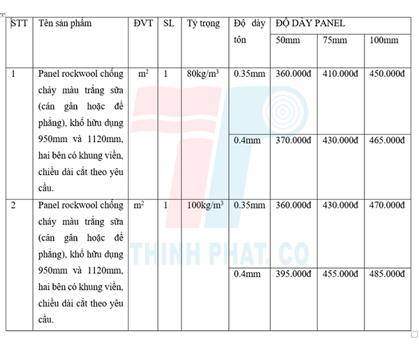 Báo giá tấm vách ngăn tôn xốp Báo giá tấm vách ngăn tôn xốp