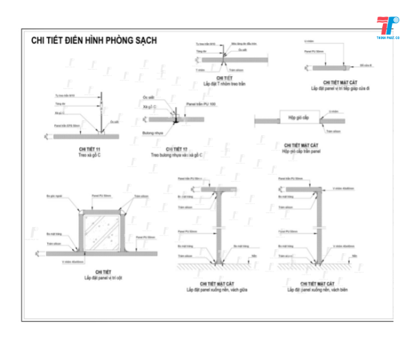 Hướng dẫn thi công panel eps