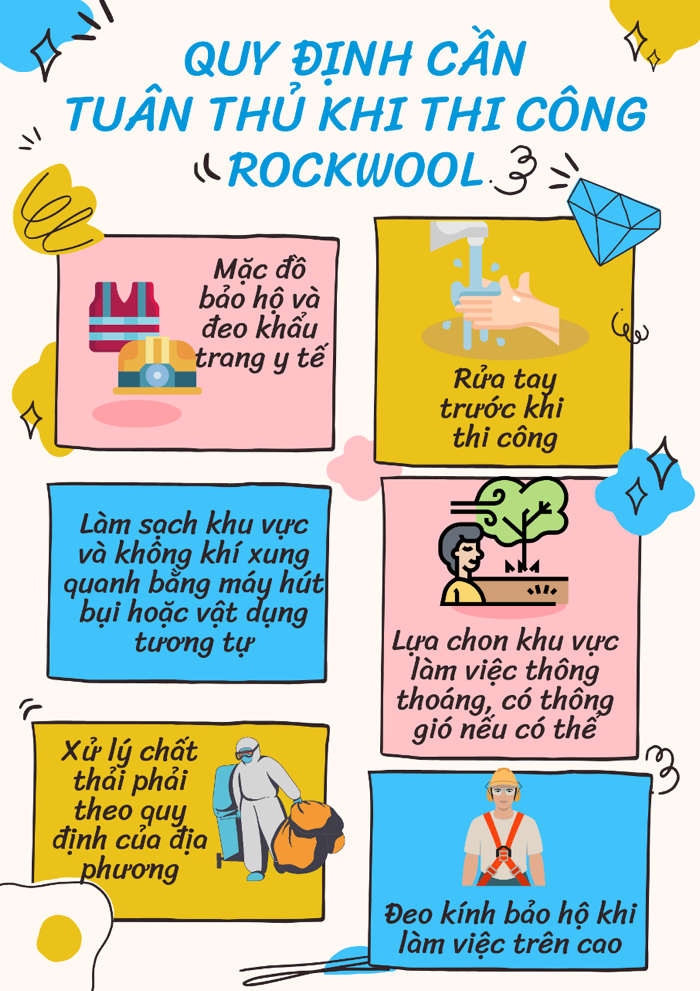 bông khoáng rockwool là gì