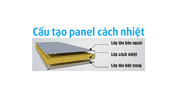 tấm panel là gì