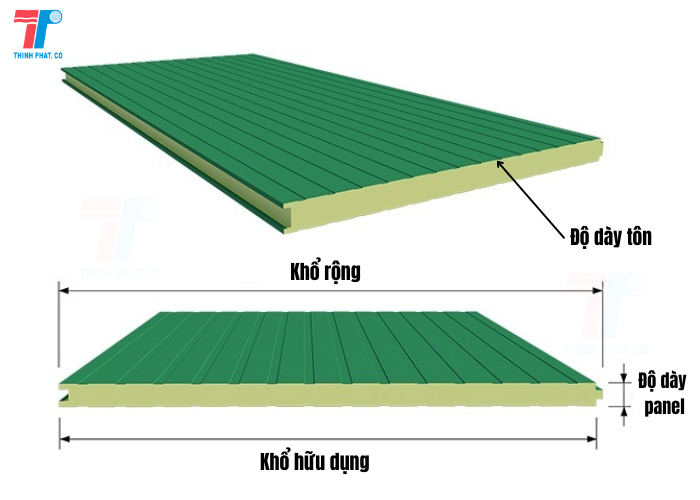 kích thước chuẩn của tấm panel