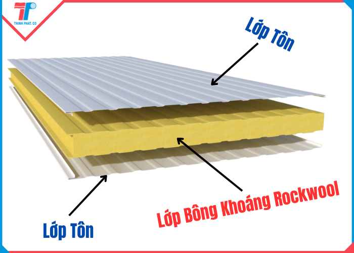 Panel rockwool dày 100mm