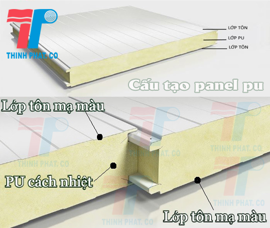 vách panel PU nhà xưởng