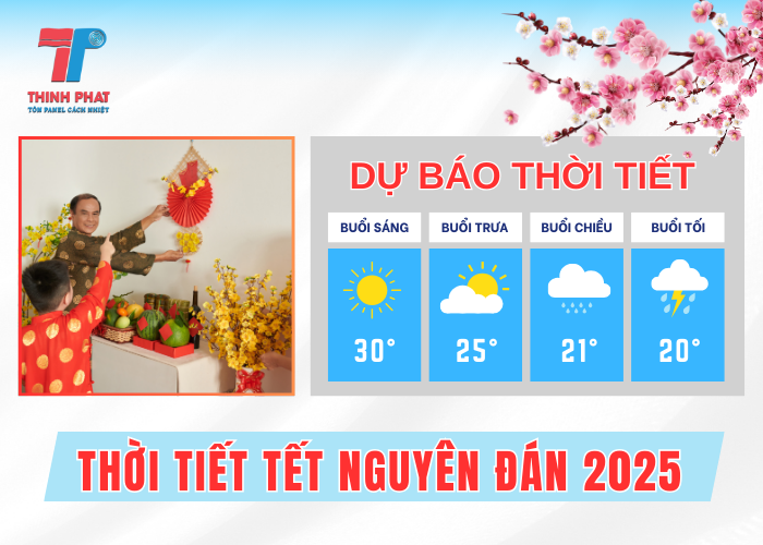 dự báo thời tiết Tết Nguyên Đán 2025