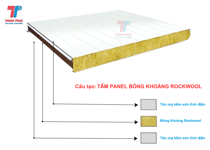 tấm panel Rockwool Bình Dương 1