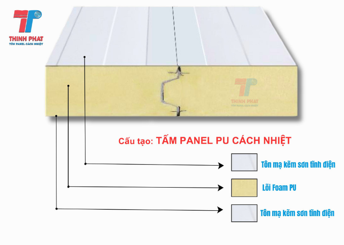 panel PU thành phố Hồ Chí Minh 1