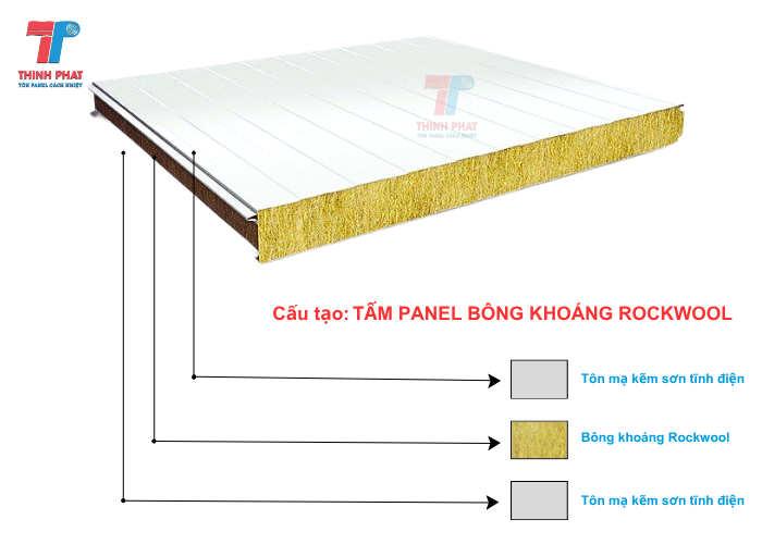 panel Rockwool tỉnh An Giang 2