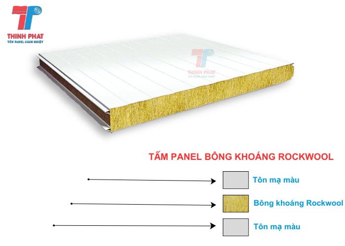 trần panel Rockwool 8