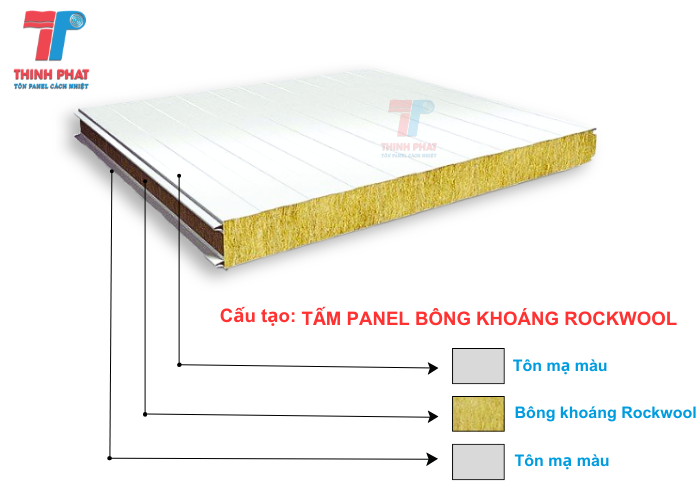 tấm panel bông khoáng